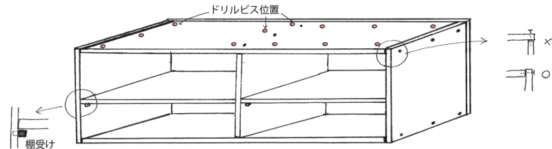 設計図