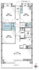 planning