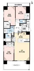 間取り図（3LDK）