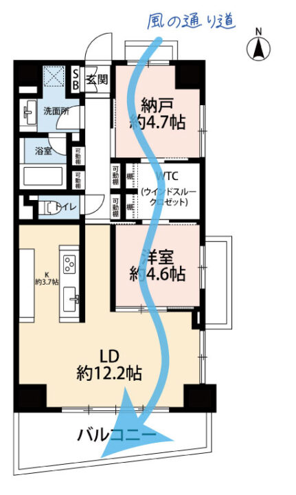 ウインドスルークローゼットでマンションに風が通り抜ける図