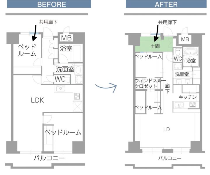 風通しを改善した間取りのビフォーアフター