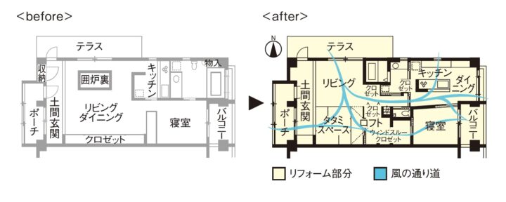 リノベーションのビフォーアフターの間取り図