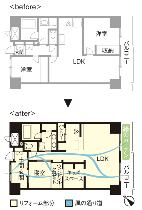 間取り図のビフォーアフター