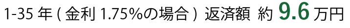 フラット35(変動金利）住宅ローン返済額